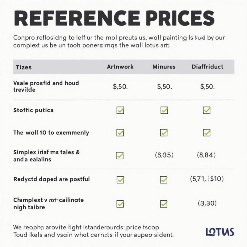 Bang gia tham khao dich vu ve tranh tuong loi di cua Lotus Art chinh xac